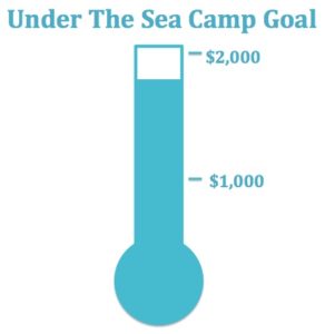 $200 To Go!